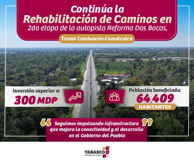 Rehabilitacion-de-Caminos_300 x 250