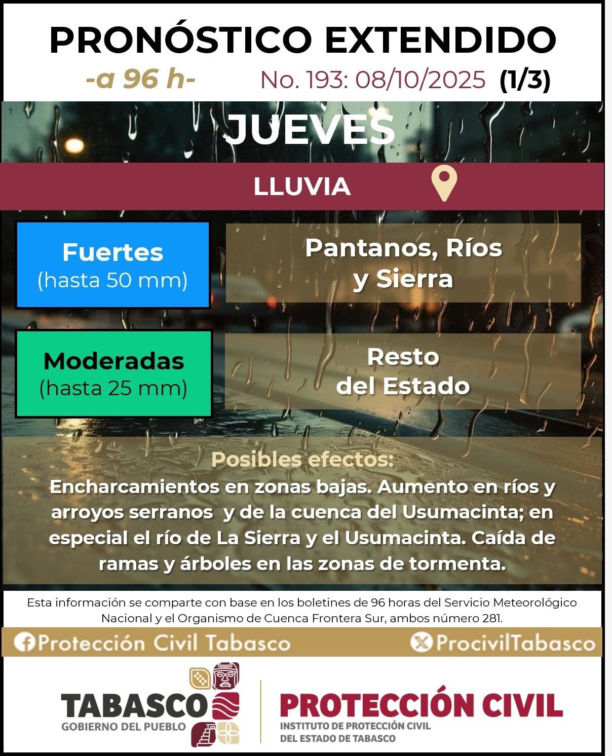 Vaguada mantendrá lluvias fuertes en Tabasco