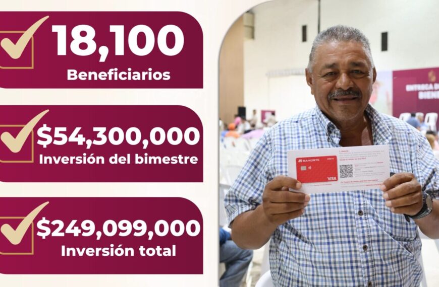 Gobierno del Pueblo inicia este martes pago de pensiones de Bienestar y Plenitud