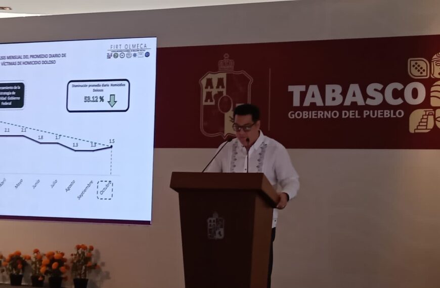 Baja percepción de inseguridad en Tabasco: Zúñiga Hernández