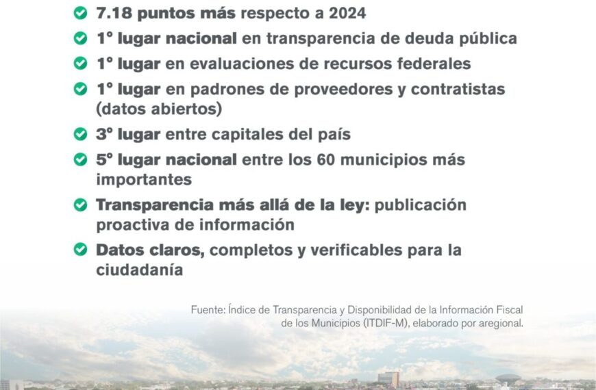 Centro alcanza histórica denominación como Municipio Transparente