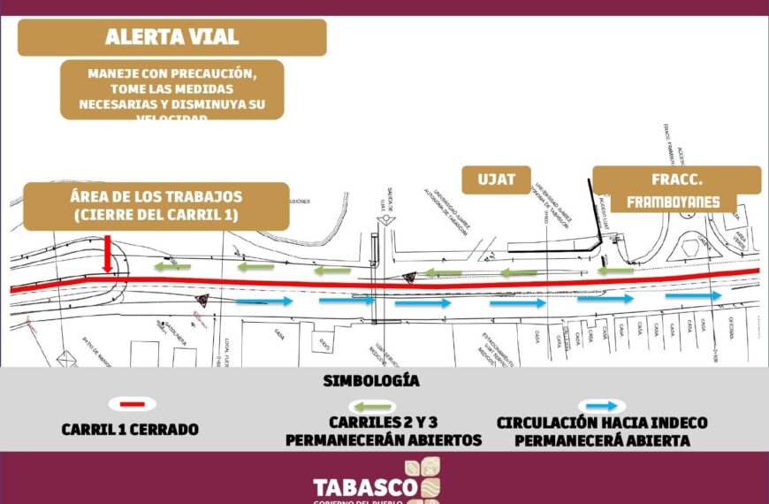 La Secretaría de Ordenamiento Territorial y Obras Públicas informa a la ciudadanía que, con motivo de la continuación de los trabajos de adecuación vial en la Avenida Universidad, se realizará un cierre parcial a la circulación vehicular conforme a lo siguiente: