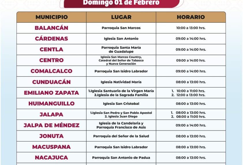 Este domingo 1 de febrero, la Secretaría de Salud aplicará la vacunación del sarampión en las iglesias