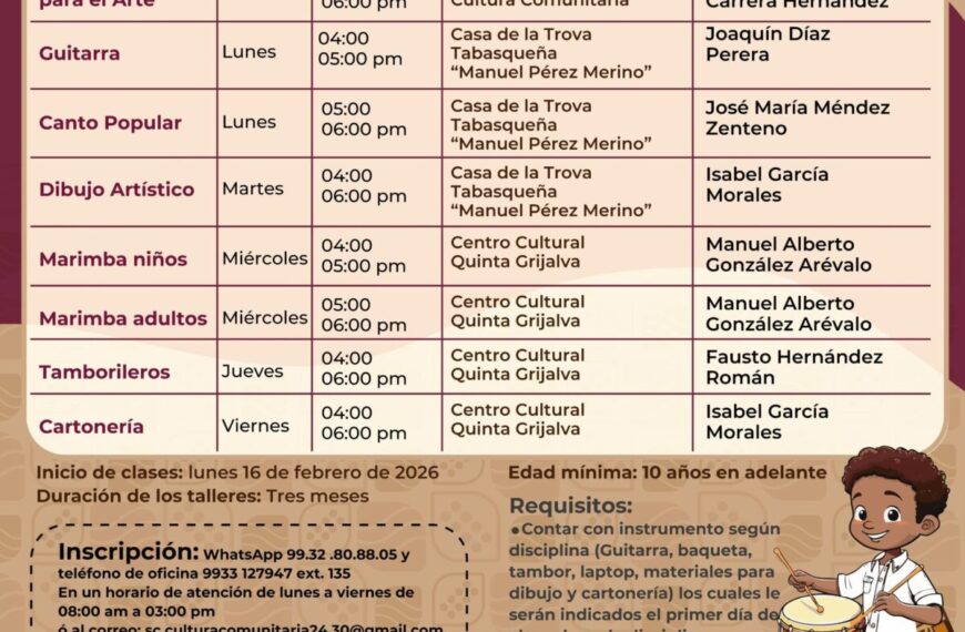 Secretaría de Cultura abre convocatoria a talleres gratuitos de Iniciación en las Bellas Artes