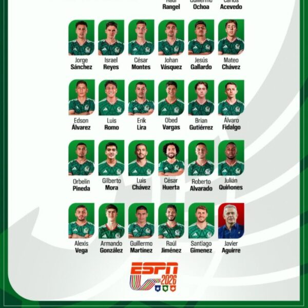Lista definitiva de la selección de México