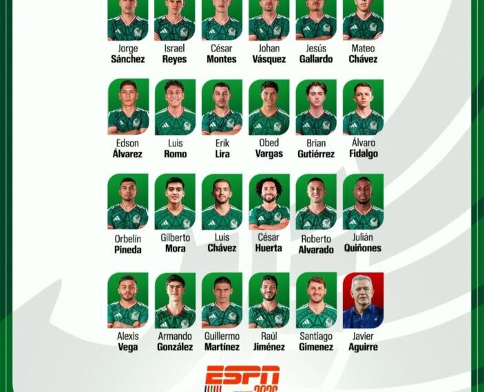 Lista definitiva de la selección de México