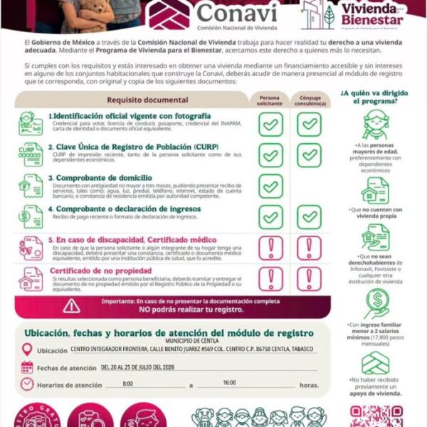 Ponen en marcha la Convocatoria 2026 del Programa Vivienda Para el Bienestar