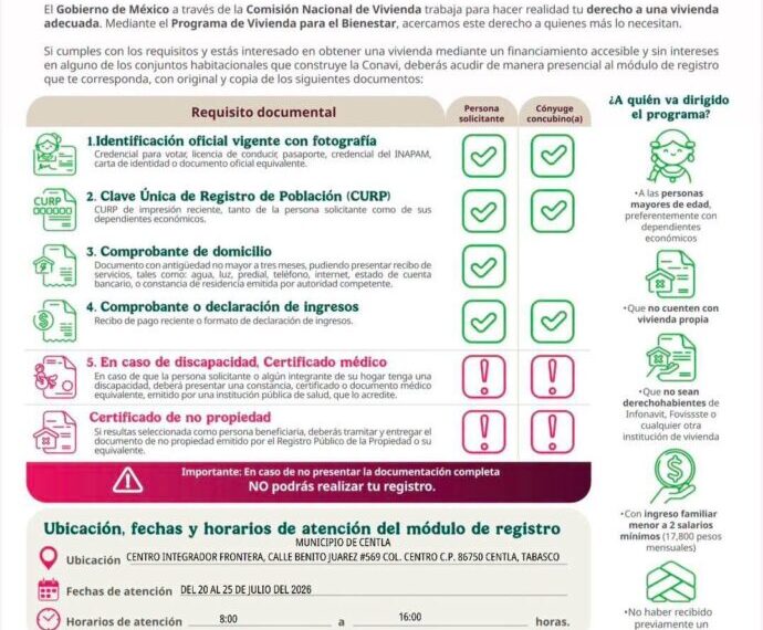 Ponen en marcha la Convocatoria 2026 del Programa Vivienda Para el Bienestar