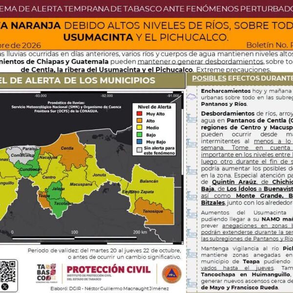 Emite Protección Civil alerta naranja por niveles elevados de ríos en Tabasco