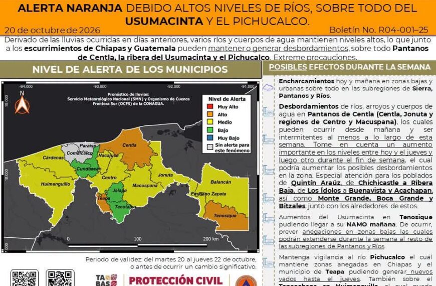 Emite Protección Civil alerta naranja por niveles elevados de ríos en Tabasco